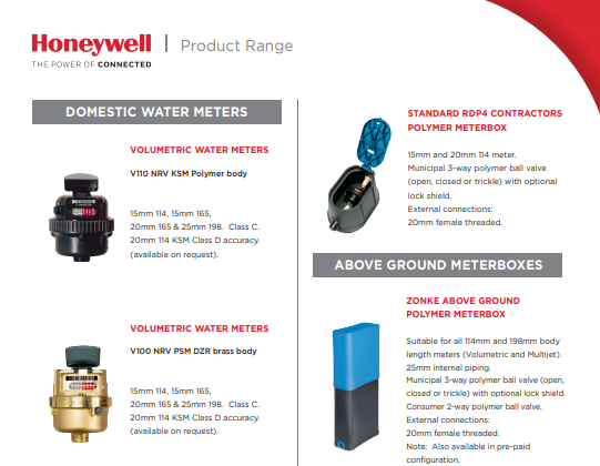 Honeywell 1